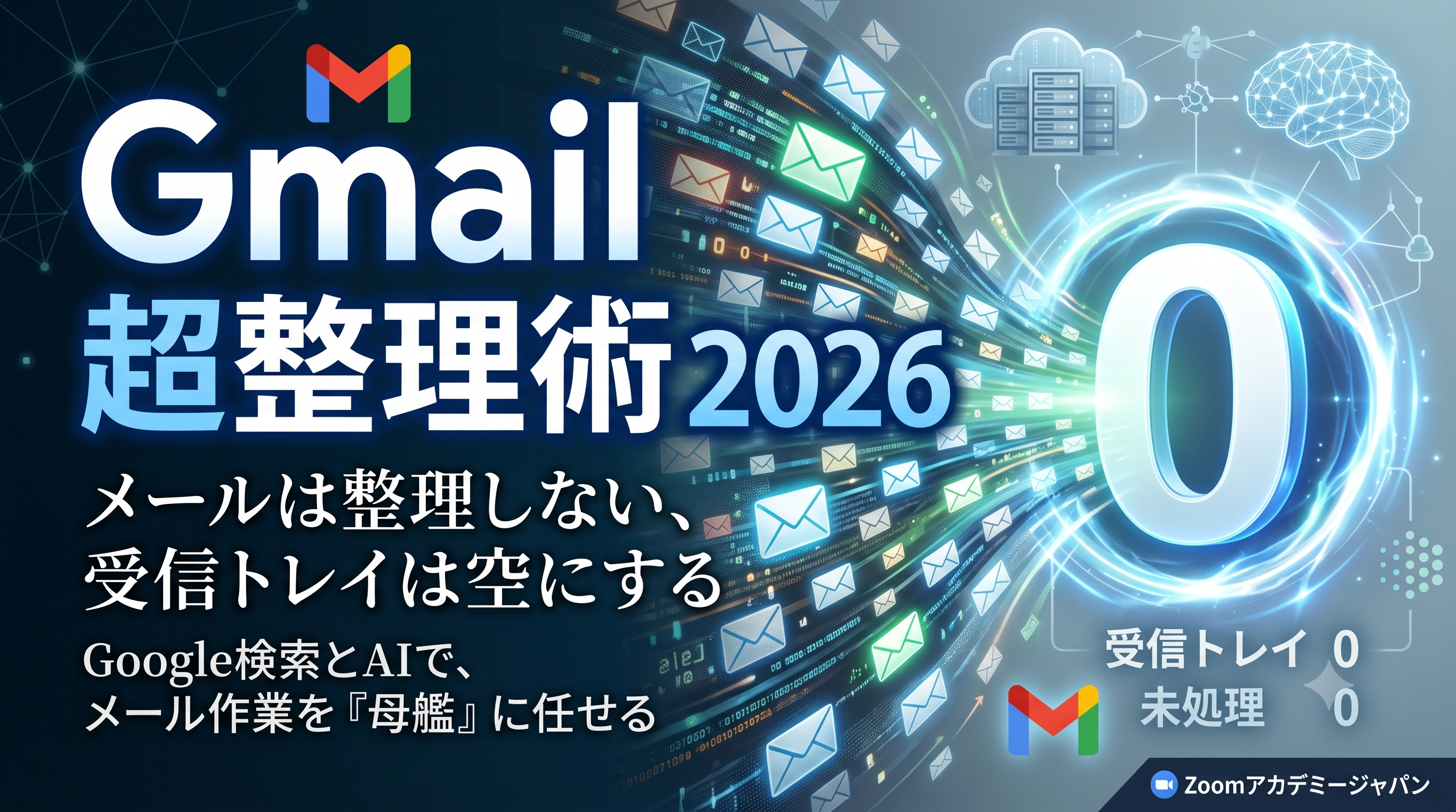 Gmail超整理術2026 メインビジュアル